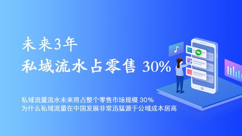洞察2021十大品牌營銷新趨勢 聚焦北京互聯網銷售