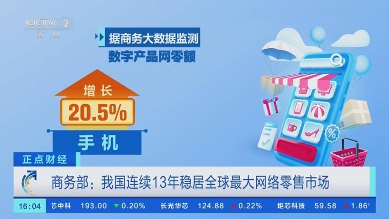 連續(xù)13年全球居首，網(wǎng)絡(luò)零售市場(chǎng)新觀察